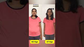 Fatloss Trick Revealed  Mridul Madhok [upl. by Giffie]