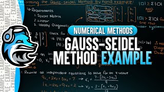 GaussSeidel Method Example [upl. by Kilby]