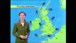 BBC Two  Continuity amp Weatherview April 2000 [upl. by Waltner536]