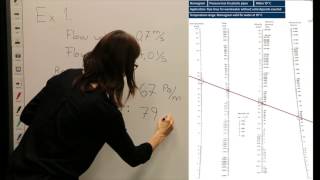 How to use a Nomogram for pipesizing [upl. by Olsewski]