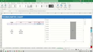 THERMOMETER CHART [upl. by Ainolopa592]