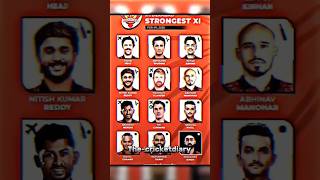 💀 Hyderabad strongest squad for ipl 2025👿subscribe cricket [upl. by Aaren]