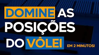 Tudo Sobre as Posições e Funções dos Jogadores no Vôlei [upl. by Woodring]