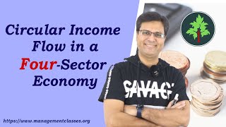 Circular Income Flow in a Four Sector Economy Hindi [upl. by Dalli]