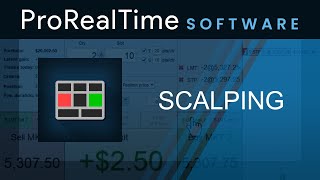 Trade with the scalping interface on ProRealTime [upl. by Dawna]