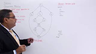 Concurrent Process GATE Problem [upl. by Aker]