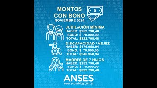 Calendario de pagos del bono de Anses para jubilados y pensionados en noviembre de 2024 [upl. by Lily]