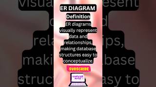 ER Diagram  DBMS erdiagram dbms computernotes computerscience [upl. by Darelle]