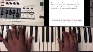 Levantate y Resplandece  Marco Barrientos Piano Tutorial [upl. by Maggs]