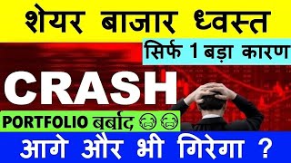 STOCK MARKET CRASH😭  आगे और भी गिरेगा 🔴 PORTFOLIO😭🔴 NIFTY BAN NIFTY CRASH🔴 NIFTY PREDICTION🔴 SMKC [upl. by Ahsilat]