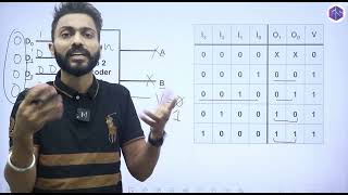 Priority Encoder  Digital Electronics [upl. by Macguiness]