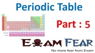 Chemistry Periodicity in properties part 5 Limitation Mendeleev periodic table CBSE class 11 XI [upl. by Cirre693]