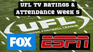 UFL Ratings amp Attendance for Week 5 on FOX and ESPN [upl. by Porche138]