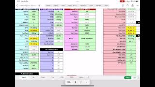 Departure Docs Spreadsheet [upl. by Iddo87]