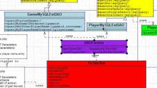 Tic Tac Toe Part 6  UML Diagrams [upl. by Moguel]