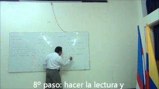 Curso de Hebreo Bíblico  Duodécima lección Tiempo Perfecto  Estructura Qal y Nifal [upl. by Aielam]