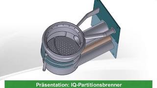 Der SOLARvent iQ Partitionsbrenner Funktionsweise [upl. by Schofield]