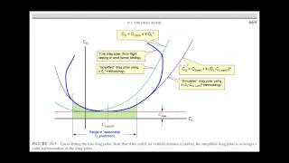 Aircraft Design Tutorial Constraint Diagram  Part 2 of 3 [upl. by Ibok]