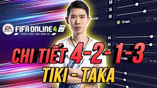 THÀNH HOÀ  CHI TIẾT 4213 TIKITAKA BAN BẬT CHUẨN NHẤT SAU UPDATE  FO4 [upl. by Annairam944]