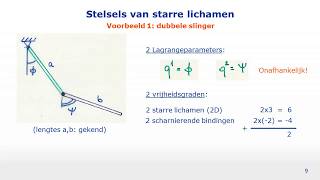 Les 19 EXTRA Stelsels starre lichamen  basisbegrippen kinematica [upl. by Babara]