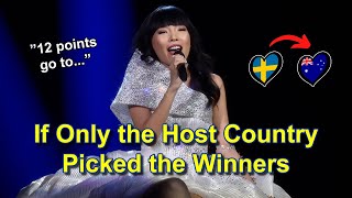 If Only the Host Country Could Pick the Winner in Eurovision 19572023 [upl. by Pontias565]