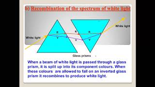 recombination of white light atomspheric refraction [upl. by Johnathan652]