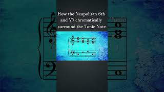 How the N6 and V Chord Chromatically Surround the Tonic Note  How Composers Use Series musictheory [upl. by Mathias640]