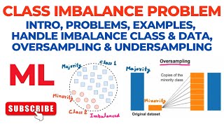 Class Imbalance Problem  Intro Examples Techniques to Solve Class Dataset Imbalance Problem  ML [upl. by Notnats]