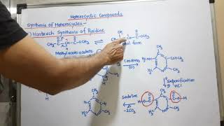 Heterocyclic Compounds Synthesis of pyridine [upl. by Tabbitha]