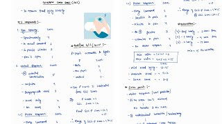 GLASGOW COMA SCALE GCS NOTES ONE PAGE NOTES GENERAL SURGERY  4TH PROFF  MBBS [upl. by Acirne]