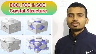 BCC FCC amp SCC Crystal Structure  Body Centred Cubic Structure [upl. by Coreen192]