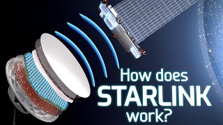 How does Starlink Satellite Internet Work📡☄🖥 [upl. by Perretta]