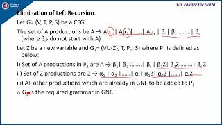 FAFL  TOC CFG Lecture8 Normal forms of CFGGNF [upl. by Otreblig751]