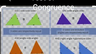 Test of Congruence of triangles  SSS SAA SAS ASA [upl. by Rimidalv]