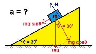 Physics  Mechanics The Inclined Plane 1 of 2 Frictionless [upl. by Eniac163]