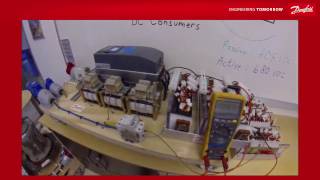 VACON® NXP DCDC Converter  setup modes [upl. by Addie571]