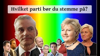 De Politiske Partiene i Norge [upl. by Etteniuqna]