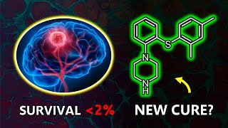 Treating Brain Cancer with a 50 Antidepressant Drug Repurposing in Glioblastoma [upl. by Misti]