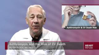 Heart Minute  Azithromycin and the Risk of CV Death [upl. by Anilos]