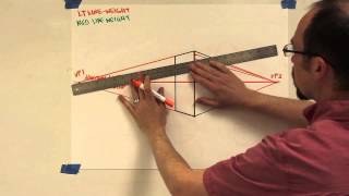 Drawing Tutorial  2 Point Perspective [upl. by Nedrah459]