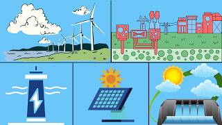 5 Types of Renewable Energy [upl. by Elisee]