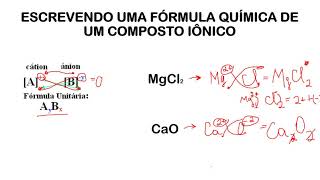 fórmula iônica e nomenclatura de compostos iônicos simples [upl. by Borlase948]