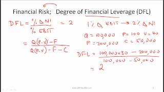 CFA Level I Measures of Leverage Video Lecture by Mr Arif Irfanullah [upl. by Etnovert]