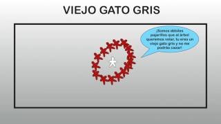 VIEJO GATO GRIS  Juegos Educación Física [upl. by Delfine713]