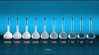 Turbidity measurement [upl. by Nelehyram310]