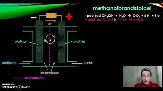 methanol brandstofcel [upl. by Ajiak154]