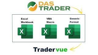 Effortless DAS Trader Workflow for Exporting Trades to Any Analytics Platform [upl. by Airrej]