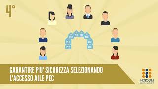 La gestione delle PEC con Indicom [upl. by Nils]