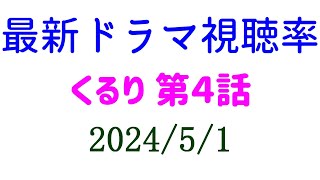 くるり視聴率好調！2024年5月1日付☆ドラマ視聴率速報！ [upl. by Rocca]