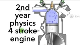 4 stroke engine 2nd year physics chap 3 thermodynamics [upl. by Ephrem]